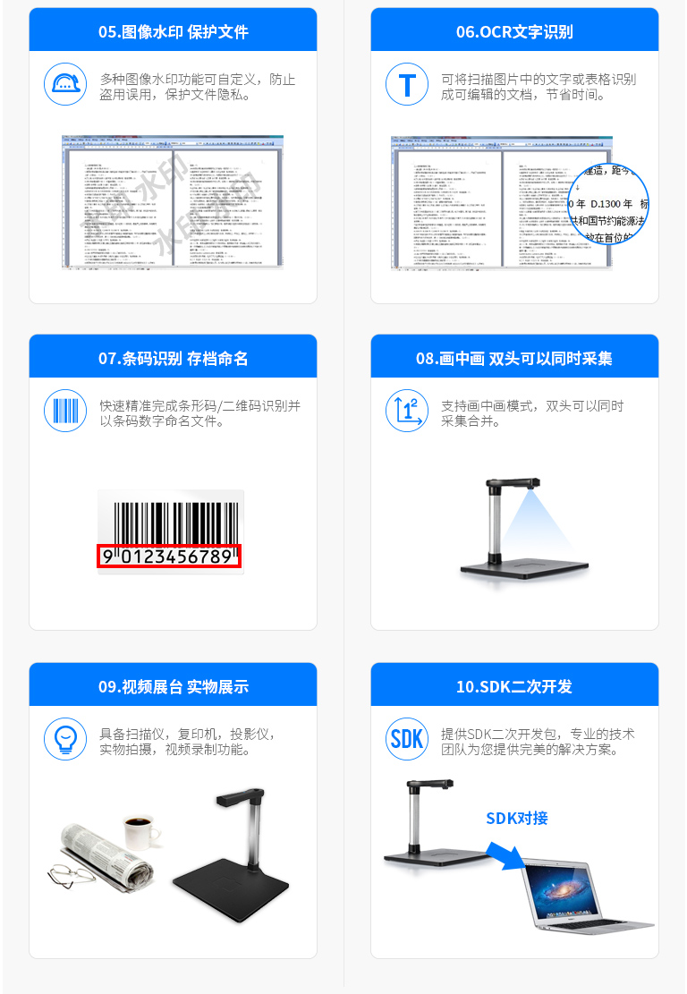 哲林ZL-1600T高拍儀,1600萬像素