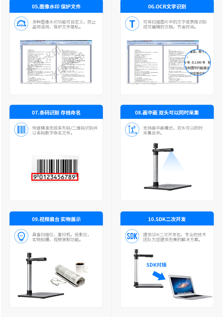 ZL-950TS，哲林高拍儀新品，高清晰