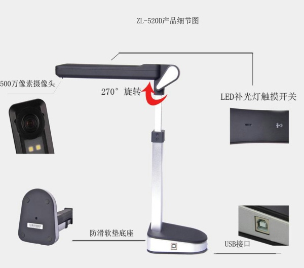 日常使用高拍儀有哪些要注意的地方？