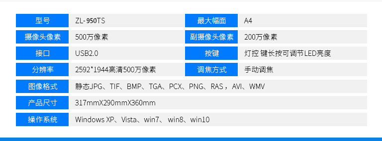 ZL-950TS，哲林高拍儀新品，高清晰