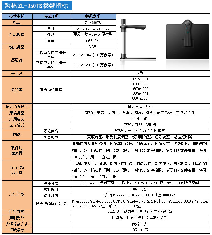 哲林ZL-500TS高拍儀產品參數(shù)