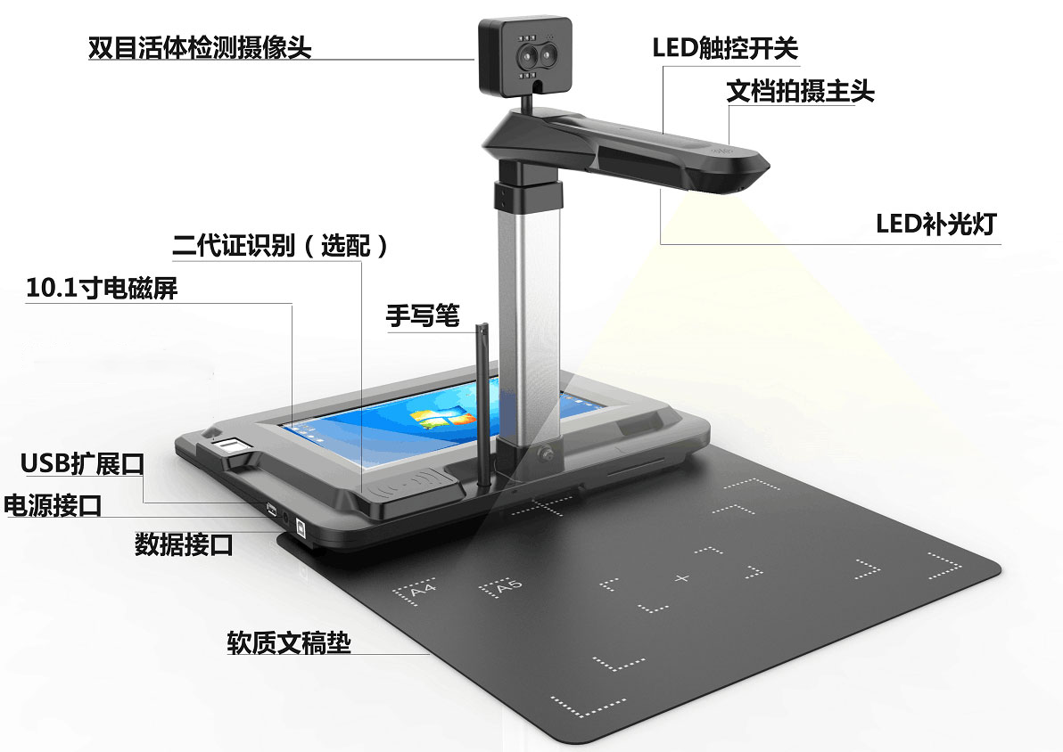 怎么選購(gòu)高拍儀？選擇什么樣的高拍儀好？