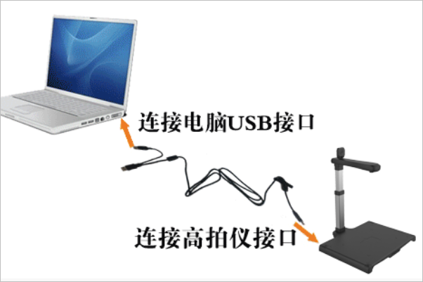 高拍儀怎么連接電腦？