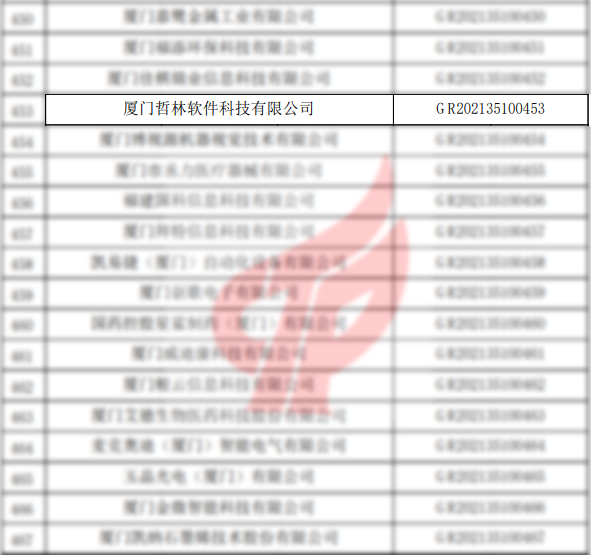 哲林高新技術企業(yè)